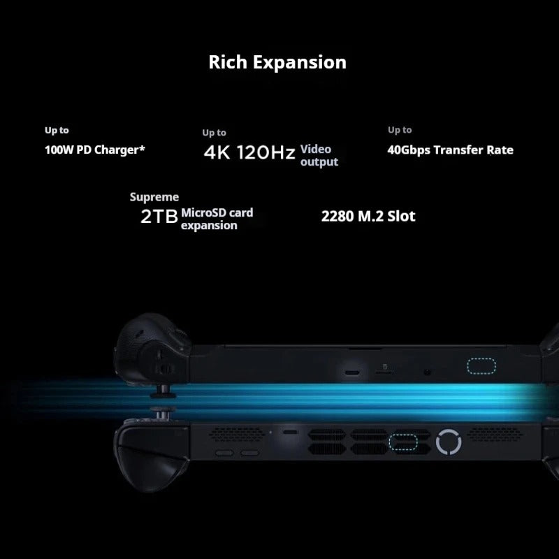 Legion Go 8.8 Handheld Gaming Console